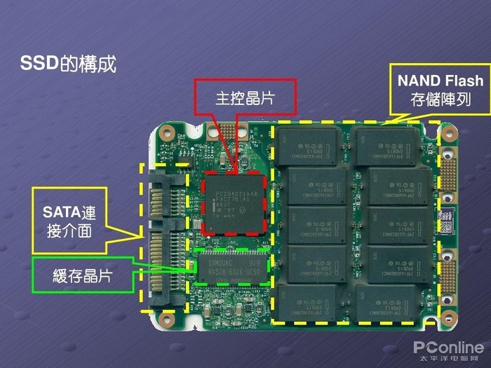 平博pinnacle体育平台:完全自主可控!首枚高性能5G射频收发器芯片落地,国产“芯”崛起 平博pinnacle体育平台:完全自主可控!首枚高性能5G射频收发器芯片落地,国产“芯”崛起
